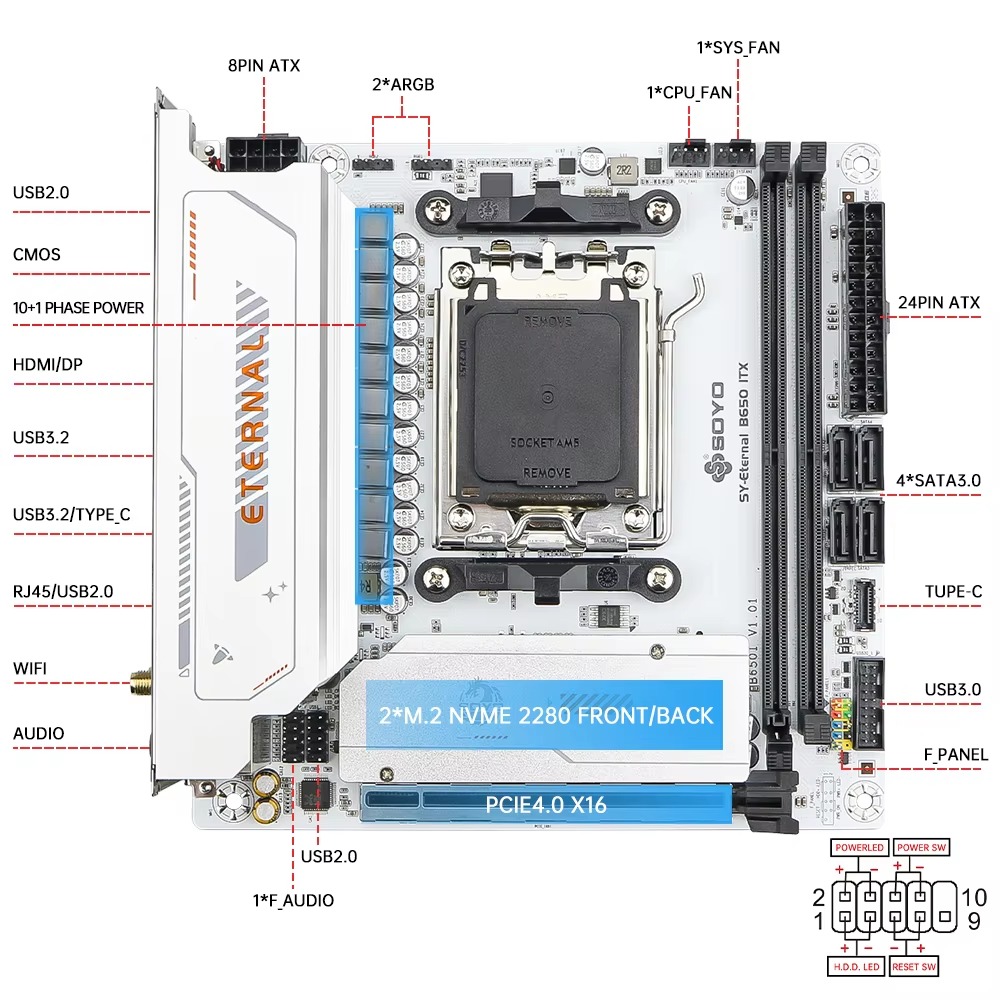 SY-B650ITX WIFI6 Placa Base Mi - B650 Itx Motherboard Wifi reseña y precio